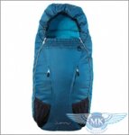 ������� � ������� Maxi-Cosi 