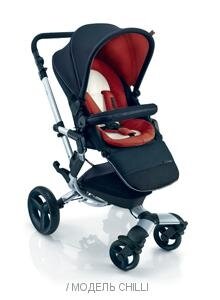 ������� ������� Concord Neo